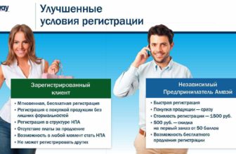 Регистрация компаний в бизнес-каталоге