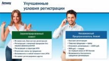 Регистрация компаний в бизнес-каталоге